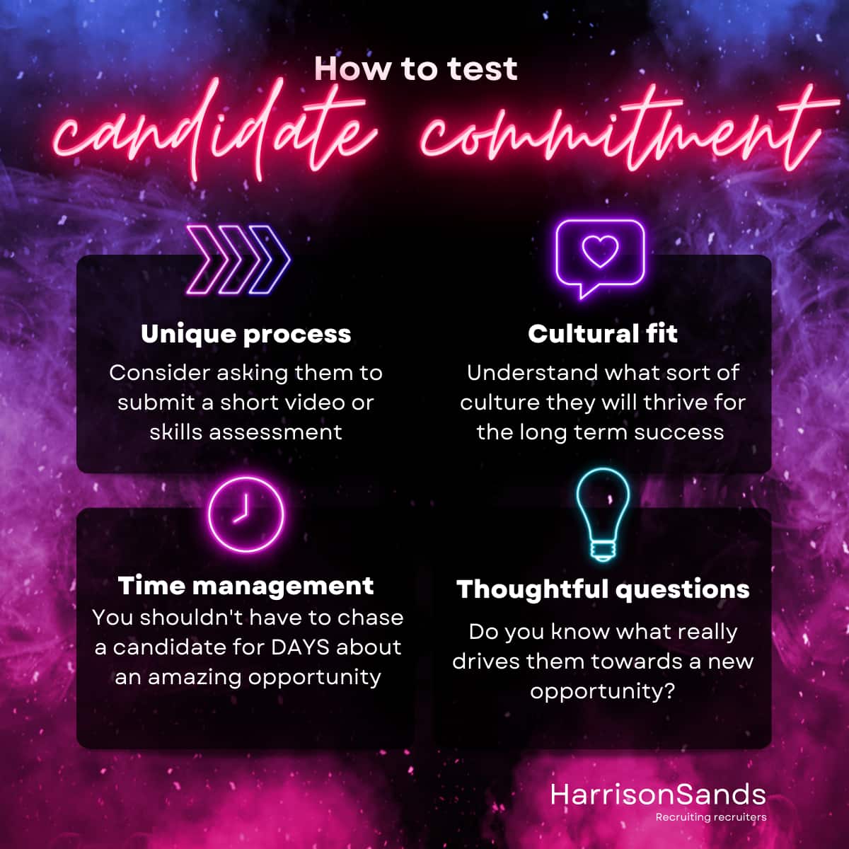 How to test candidate commitment